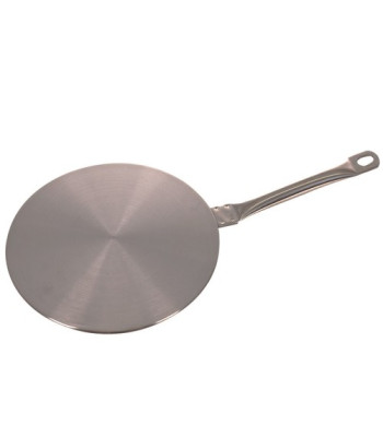 Induktsioonplaatide Adapter