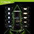 trizand led jalgrattatulede komplekt 1300 lm usb-c 5200 mah ip65