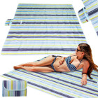 Rannamatt Piknikutekile 200x200cm Sinine