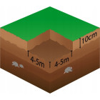 Mutikaitsevõrk, 16x16 mm, 2x100 m (30 g/m²), Springos