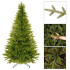Tehiskuusk Springos CT0206