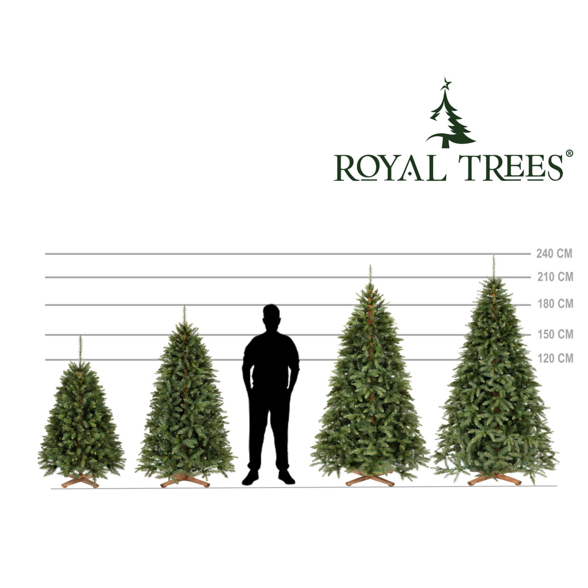 Tehisjõulupuu Springos CT0238, Siberi kuusk PE Premium, 240 cm