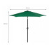 Aia vihmavari Springos GU0014 250 cm