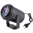 LED-laseriprojektor