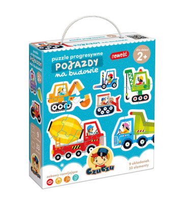 CzuCzu Progresiivsed Pusled Sõidukid Ehitusel