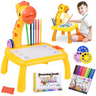 Projektor Kaelkirjak