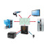 Seinale paigaldatav avariitoiteallikas KEMOT PROsinus-500 12V 230V 500VA/300W