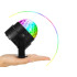 RGB LED-diskoprojektor, diskopall