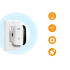 Wi-Fi signaalivõimendi ja repiiter, 300 Mb/s