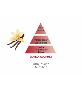 Maison Berger Paris katalüütiline lambi täidis "Sweet vanilla Vanilla Gourmet" (Lampe RechargeRefill) 500 ml